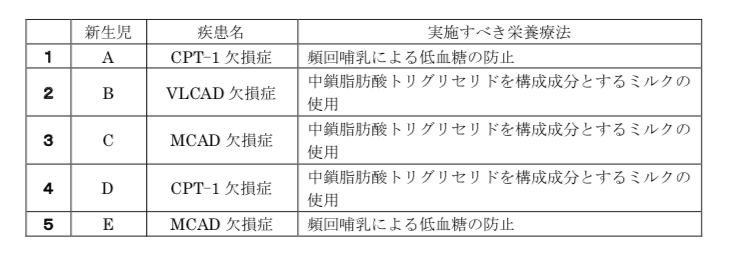 解説画像